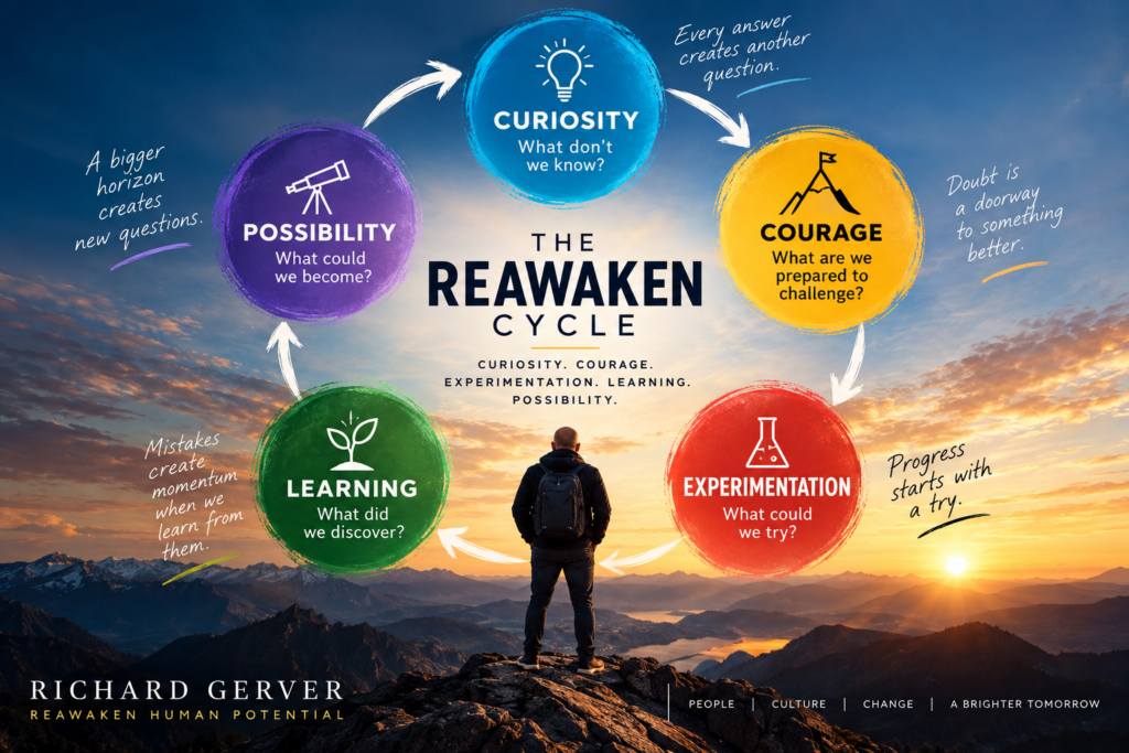 Image: How curiosity, courage, experimentation and learning can help us thrive in a world that refuses to stand still